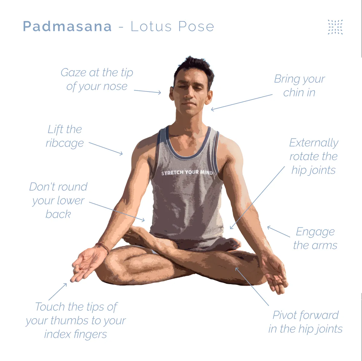 Lotus padmasana : la posture assise qui m'a appris à ne rien forcer